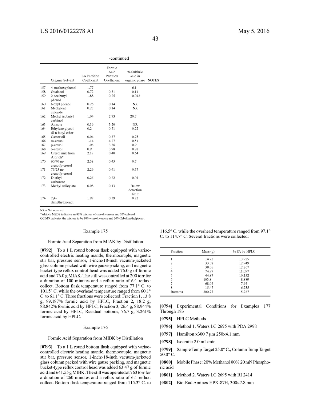 PROCESS TO PREPARE LEVULINIC ACID - diagram, schematic, and image 61