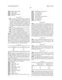 PROCESS TO PREPARE LEVULINIC ACID diagram and image