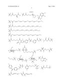 COMPOSITIONS AND METHODS FOR THE TREATMENT OF METABOLIC SYNDROME diagram and image