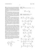 COMPOSITIONS AND METHODS FOR THE TREATMENT OF METABOLIC SYNDROME diagram and image