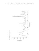 Crystalline Forms of     (-)-(1R,2R)-3-(3-dimethylamino-1-ethyl-2-methylpropyl)-phenol     hydrochloride diagram and image