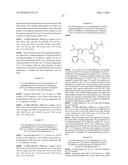 Hydroxyalkyl-substituted phenyltriazole derivatives and uses thereof diagram and image