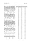 Hydroxyalkyl-substituted phenyltriazole derivatives and uses thereof diagram and image