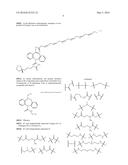 COMPOSITIONS AND METHODS FOR THE TREATMENT OF NEUROLOGICAL DISORDERS diagram and image