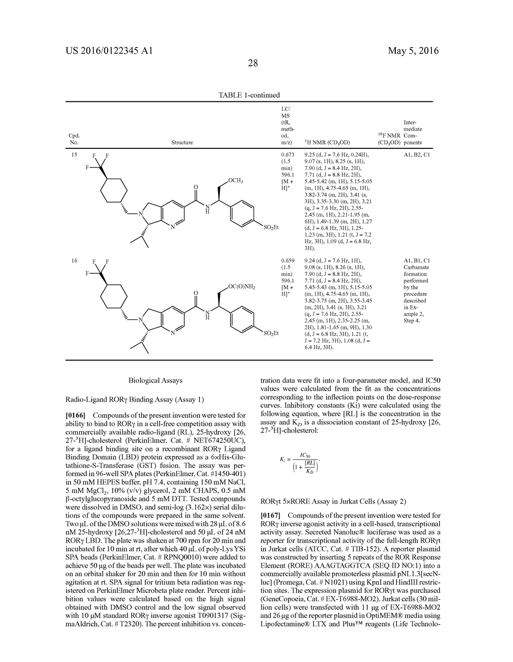 DIHYDROPYRROLOPYRIDINE INHIBITORS OF ROR-GAMMA - diagram, schematic, and image 29