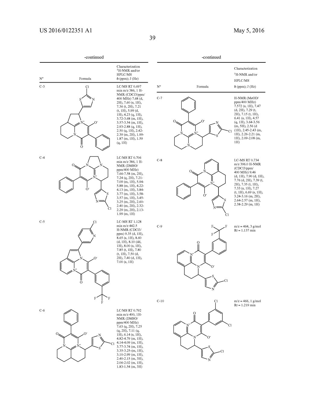 Substituted Pyrimidinium Compounds and Derivatives for Combating Animal     Pests - diagram, schematic, and image 40