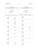 HETEROCYCLIC COMPOUNDS AS PEST CONTROL AGENTS diagram and image