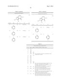 HETEROCYCLIC COMPOUNDS AS PEST CONTROL AGENTS diagram and image