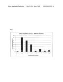 PYRIMIDO-DIAZEPINONE KINASE SCAFFOLD COMPOUNDS AND METHODS OF TREATING     DISORDERS diagram and image