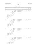 NOVEL SUBSTITUTED PYRAZOLO-PIPERAZINES AS CASEIN KINASE 1 D/E INHIBITORS diagram and image