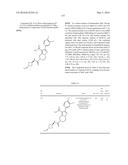 NOVEL SUBSTITUTED PYRAZOLO-PIPERAZINES AS CASEIN KINASE 1 D/E INHIBITORS diagram and image