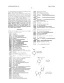 NOVEL SUBSTITUTED PYRAZOLO-PIPERAZINES AS CASEIN KINASE 1 D/E INHIBITORS diagram and image