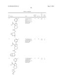 NOVEL SUBSTITUTED PYRAZOLO-PIPERAZINES AS CASEIN KINASE 1 D/E INHIBITORS diagram and image