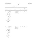 NOVEL SUBSTITUTED PYRAZOLO-PIPERAZINES AS CASEIN KINASE 1 D/E INHIBITORS diagram and image