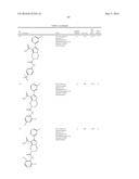 NOVEL SUBSTITUTED PYRAZOLO-PIPERAZINES AS CASEIN KINASE 1 D/E INHIBITORS diagram and image