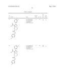 NOVEL SUBSTITUTED PYRAZOLO-PIPERAZINES AS CASEIN KINASE 1 D/E INHIBITORS diagram and image