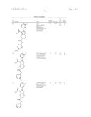 NOVEL SUBSTITUTED PYRAZOLO-PIPERAZINES AS CASEIN KINASE 1 D/E INHIBITORS diagram and image