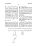 NOVEL SUBSTITUTED PYRAZOLO-PIPERAZINES AS CASEIN KINASE 1 D/E INHIBITORS diagram and image