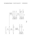 CHROMATOGRAPHIC MATERIAL AND METHOD FOR PREPARATION THEREOF diagram and image