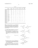 LIGAND COMPOUND, CATALYST SYSTEM FOR OLEFIN OLIGOMERAZATION, AND METHOD     FOR OLEFIN OLIGOMERIZATION USING THE SAME diagram and image