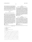 PROCESSES FOR THE PREPARATION OF DEHYDROEPIANDROSTERONE AND ITS     INTERMEDIATES diagram and image