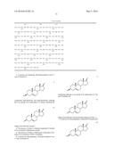 PROCESSES FOR THE PREPARATION OF DEHYDROEPIANDROSTERONE AND ITS     INTERMEDIATES diagram and image