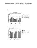 CONOTOXIN PEPTIDES, PHARMACEUTICAL COMPOSITIONS AND USES THEREOF diagram and image