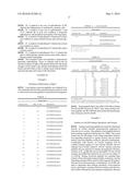CONOTOXIN PEPTIDES, PHARMACEUTICAL COMPOSITIONS AND USES THEREOF diagram and image