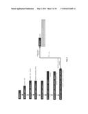 POLYPEPTIDES WITH PERMEASE ACTIVITY diagram and image