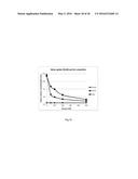 POLYPEPTIDES WITH PERMEASE ACTIVITY diagram and image