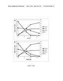 POLYPEPTIDES WITH PERMEASE ACTIVITY diagram and image