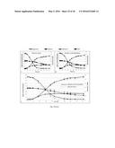 POLYPEPTIDES WITH PERMEASE ACTIVITY diagram and image