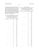 POLYPEPTIDES WITH PERMEASE ACTIVITY diagram and image