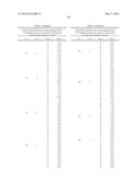 POLYPEPTIDES WITH PERMEASE ACTIVITY diagram and image