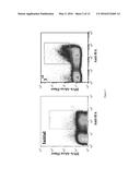 HOMEODOMAIN FUSION PROTEINS AND USES THEREOF diagram and image