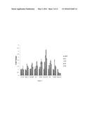 HOMEODOMAIN FUSION PROTEINS AND USES THEREOF diagram and image