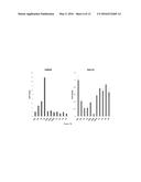 HOMEODOMAIN FUSION PROTEINS AND USES THEREOF diagram and image