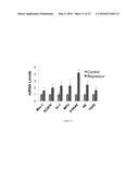 HOMEODOMAIN FUSION PROTEINS AND USES THEREOF diagram and image