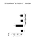 ANALOGS OF PITUITARY ADENYLATE CYCLASE-ACTIVATING POLYPEPTIDE (PACAP) AND     METHODS FOR THEIR USE diagram and image