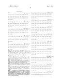 ANALOGS OF PITUITARY ADENYLATE CYCLASE-ACTIVATING POLYPEPTIDE (PACAP) AND     METHODS FOR THEIR USE diagram and image