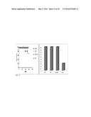 Galectin-3 Inhibitor (Gal-3M) is Associated with Additive Anti-Myeloma and     Anti-Solid Tumor Effects, Decreased Osteoclastogenesis and Organ     Protection when Used in Combination with Proteasome Inhibitors diagram and image