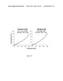 Engineered Intein for Improved Production of Protein-Intein Fusions diagram and image