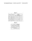 METHODS AND COMPOSITIONS FOR INHIBITING CD32B EXPRESSING CELLS diagram and image