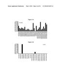 METHODS AND COMPOSITIONS FOR INHIBITING CD32B EXPRESSING CELLS diagram and image