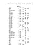 METHODS AND COMPOSITIONS FOR INHIBITING CD32B EXPRESSING CELLS diagram and image