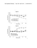 METHODS AND COMPOSITIONS FOR INHIBITING CD32B EXPRESSING CELLS diagram and image