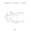 CHITIN-GLUCAN COMPLEXES AND METHOD FOR THE PREPARATION THEREOF FROM     CHITIN-RICH BIOMATERIALS diagram and image