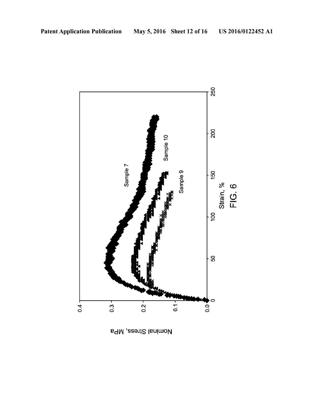 Ethylene-Propylene Copolymeric Compositions With Long Methylene Sequence     Lengths - diagram, schematic, and image 13