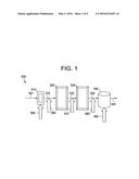 Methods of Catalyst Activation diagram and image