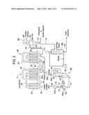 Methods of Catalyst Activation diagram and image